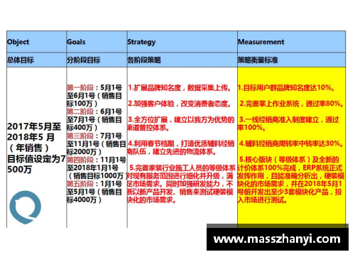 九游体育·(NineGameSports)官方网站回顾2019年美网：8朵金花打进正赛创纪录，王蔷击败巴蒂晋级8强